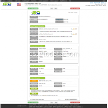 Auto part - USA Import Trading Data